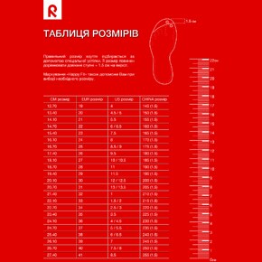 Сандалі Reima 5400133A Літо дитячі