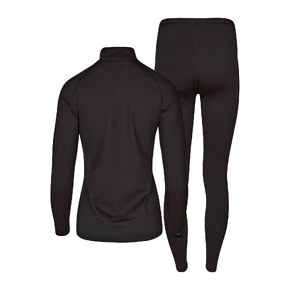 Set Thermoles Thermoreglan Radical